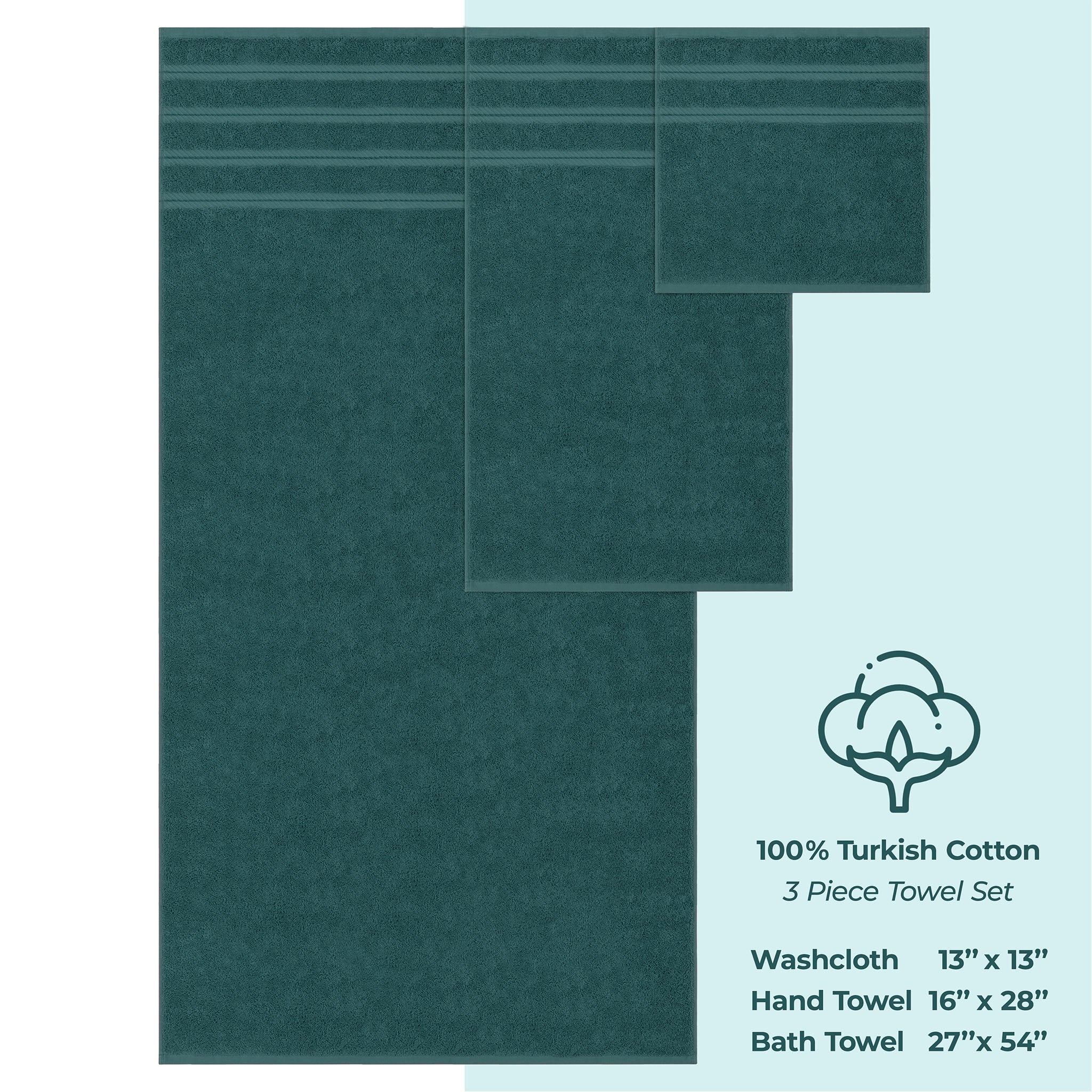 American-softlinen 3 Piece Luxury Hotel Towel Set 20 set case pack colonial-blue-4