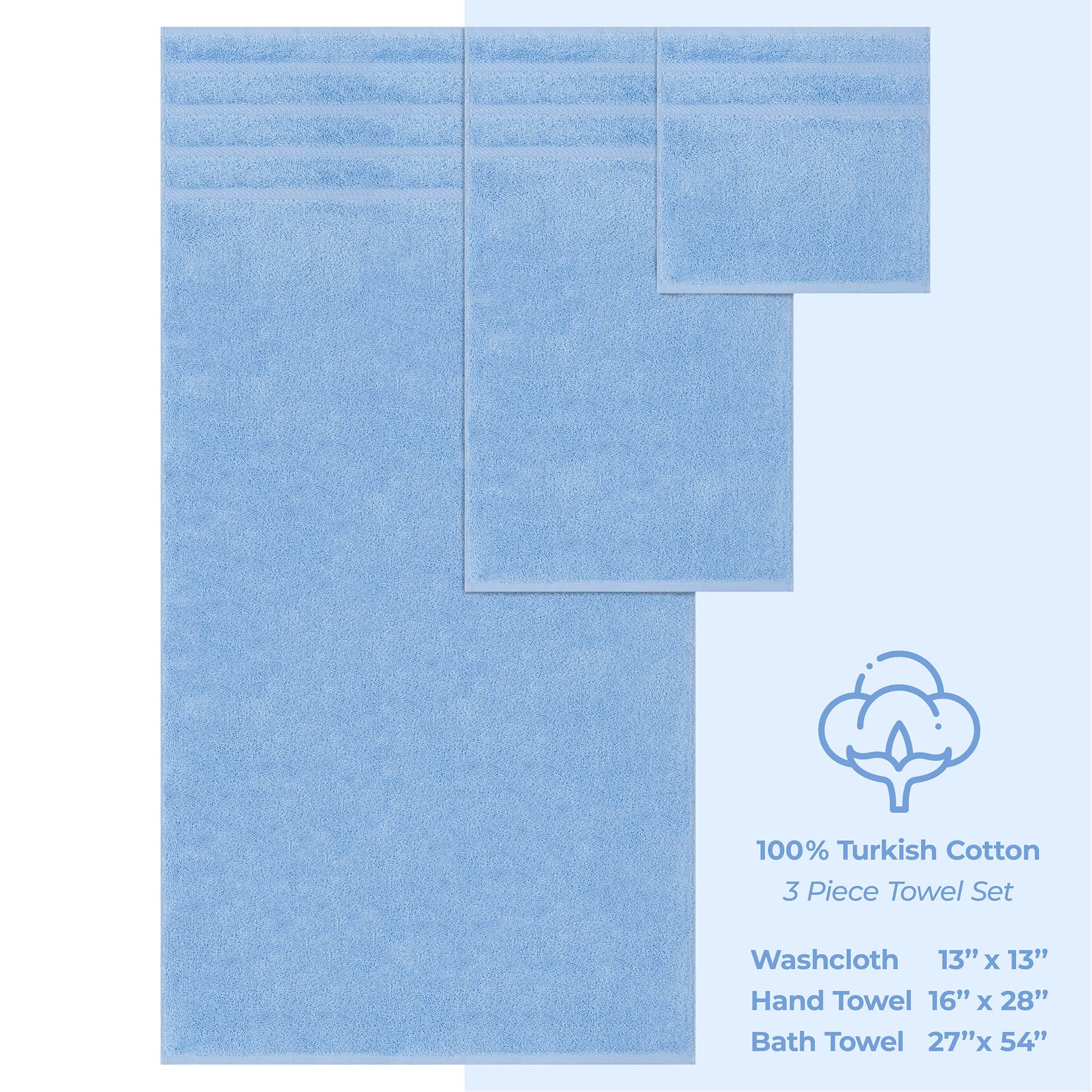 American-softlinen 3 Piece Luxury Hotel Towel Set 20 set case pack sky-blue-4
