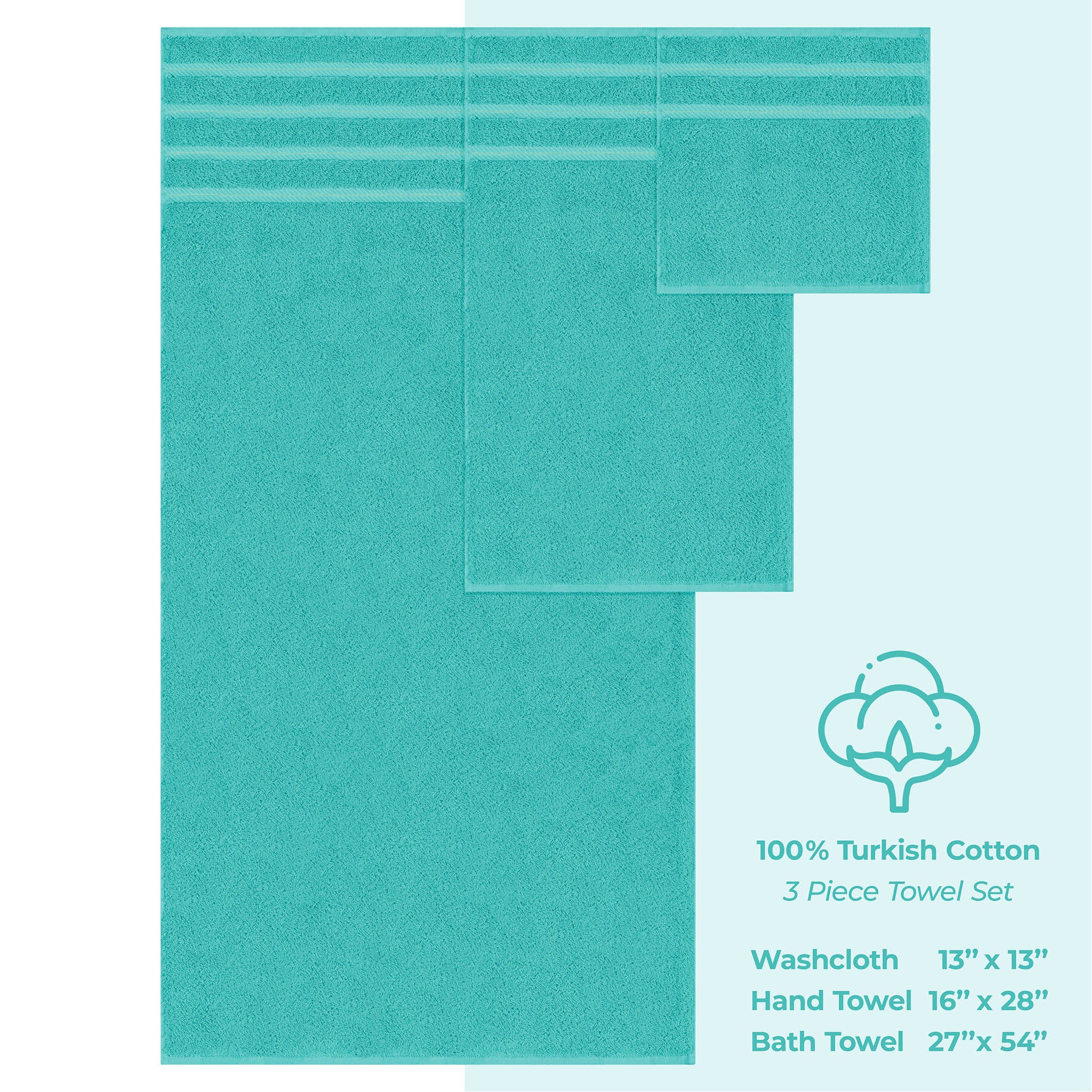 American-softlinen 3 Piece Luxury Hotel Towel Set 20 set case pack turquoise-blue-4