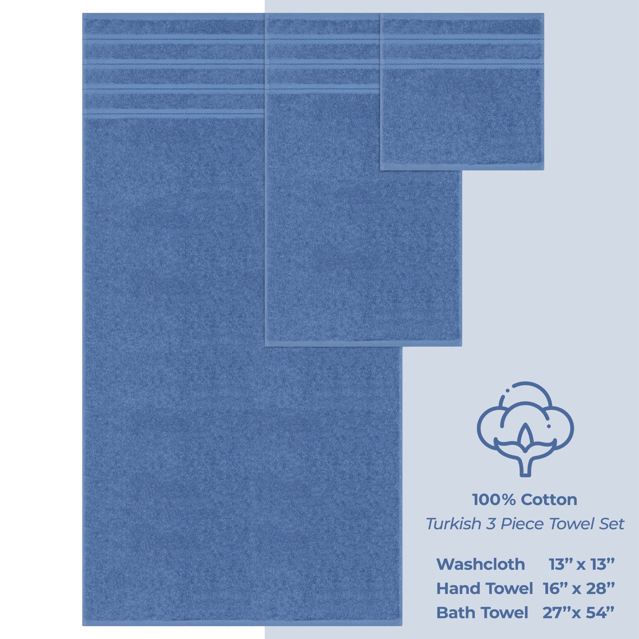 American-softlinen 3 Piece Luxury Hotel Towel Set 20 set case pack electric-blue-4