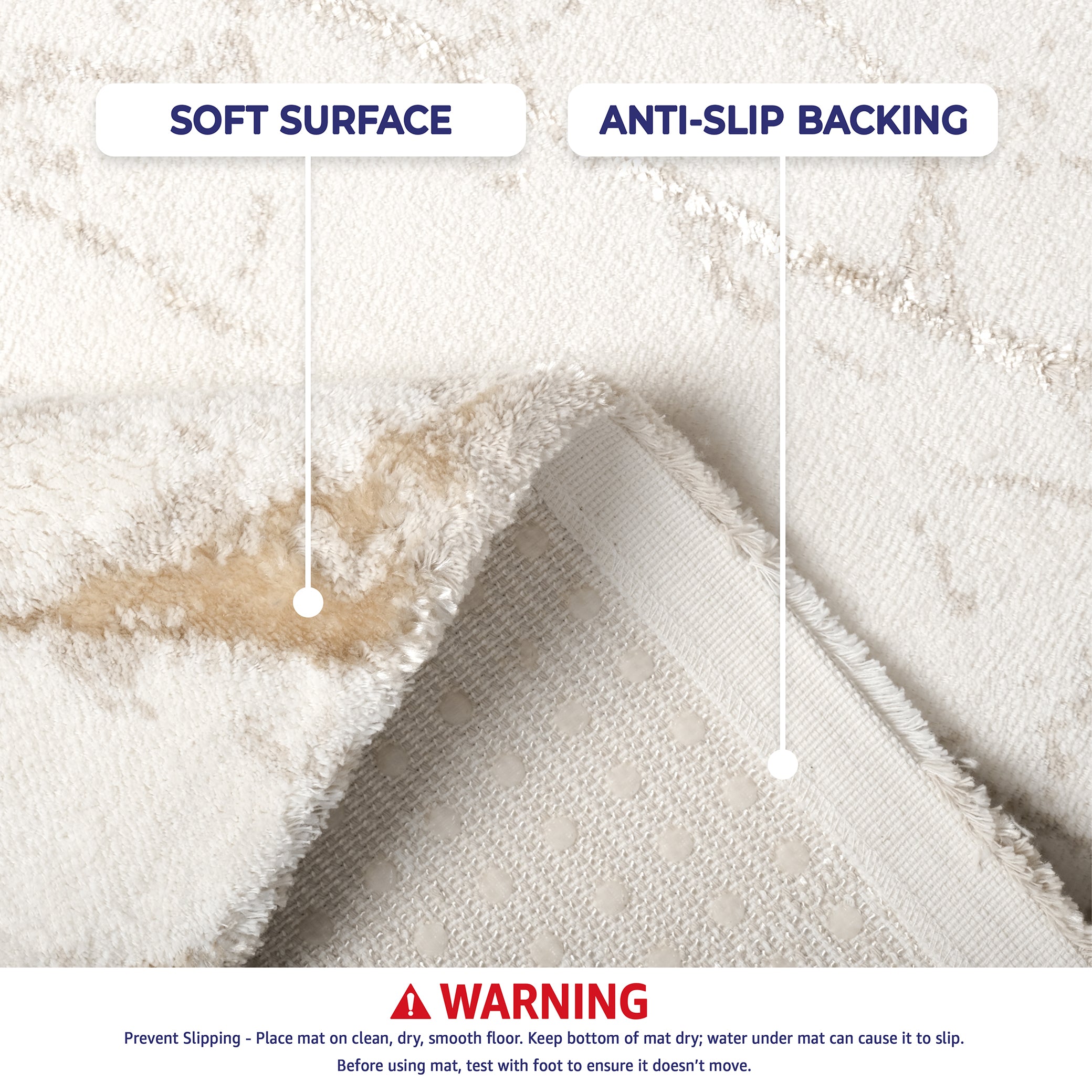 American-softlinen Emest Bath Rug – 24"x36" Decorative Premium Cotton Bath Mats for Bathroom